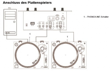 Dual DTJ 301.1 USB DJ-Plattenspieler (33/45 U/min, Pitch-Control, Magnet-Tonabnehmer-System, Nadelbeleuchtung, USB Kabel) schwarz - 8