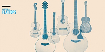 The Guitar Collection: Fotobildband inkl. 10